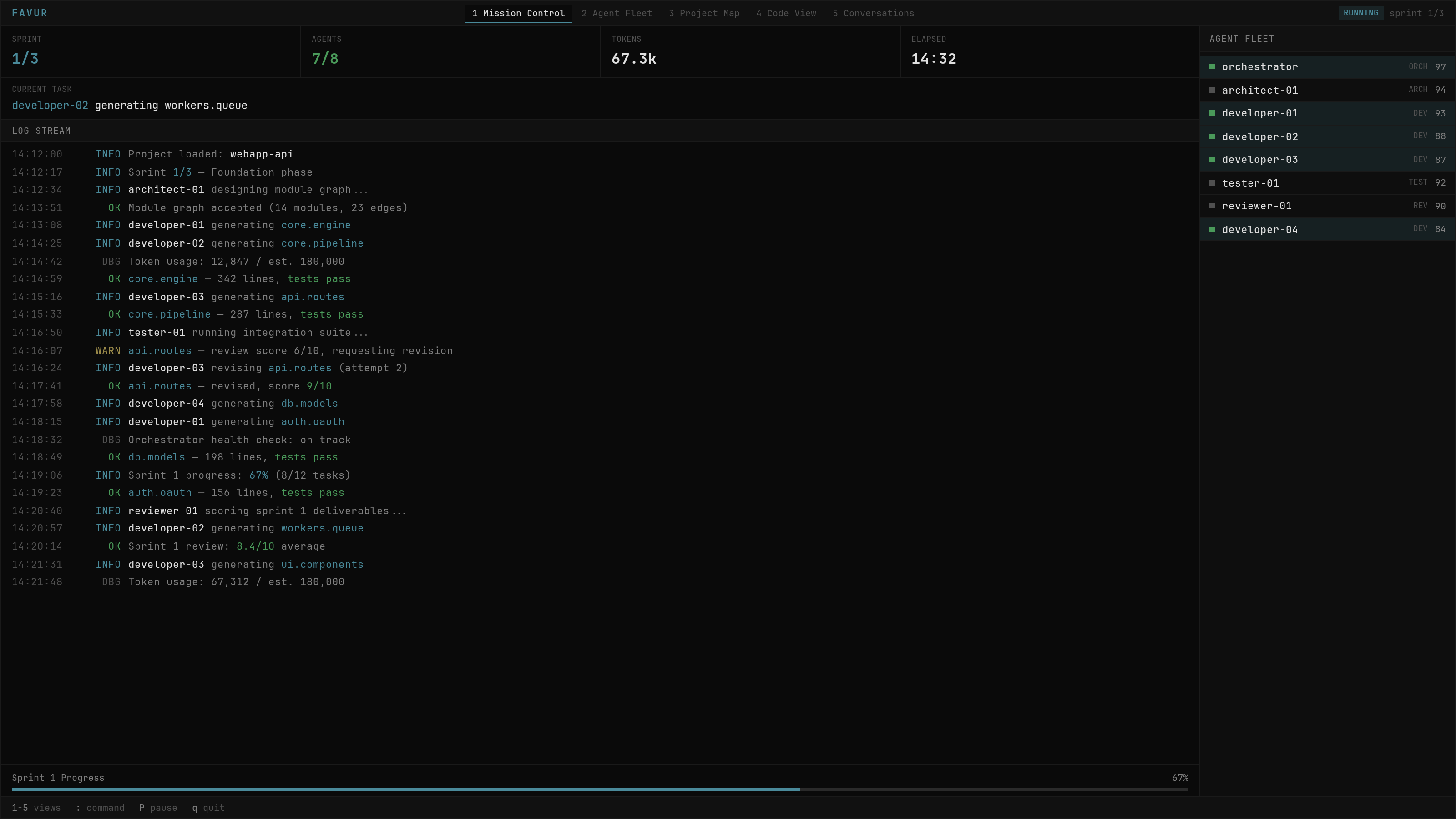 Favur TUI capture — tool running with active agents